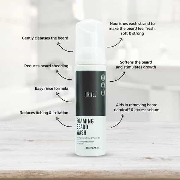 Thriveco Foaming Beard Wash | Foaming Beard Cleanser For Dense Healthy Shiny Beard80 Ml X Pack Of 3