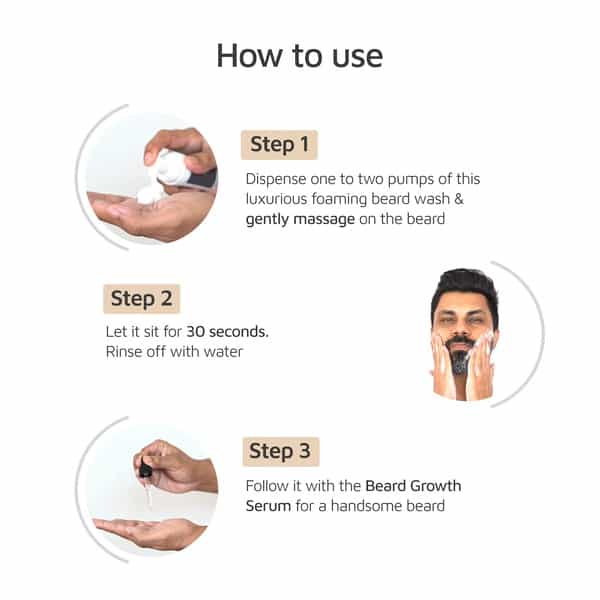 Thriveco Foaming Beard Wash | Foaming Beard Cleanser For Dense Healthy Shiny Beard80 Ml X Pack Of 3
