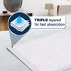 Kare In Classic High Absorbency Underpads Unisex Large(60-90Cm) Pack Of 10