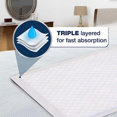 Kare In Classic High Absorbency Underpads Unisex Large(60-90cm) Pack Of 10