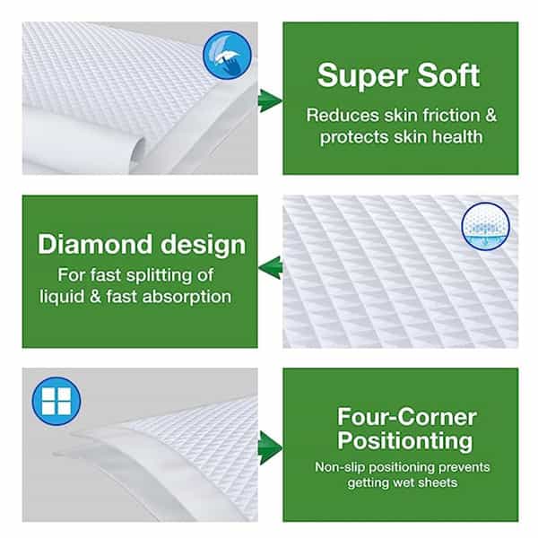 Kare In Classic High Absorbency Underpads Unisex Large(60-90Cm) Pack Of 10