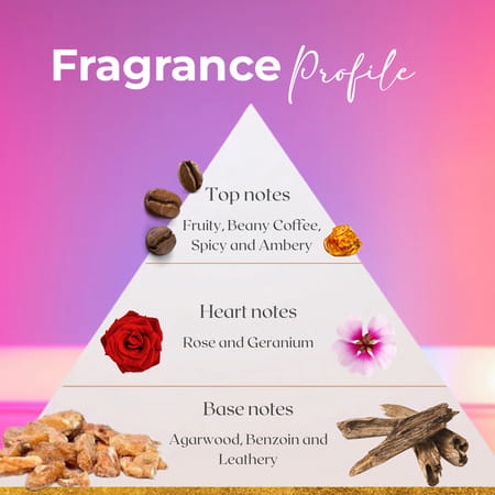 Vokka Pocket Perfume Disco & Panda 2 X 8ml | Eau De Parfum Long Lasting Perfume For Men & Women