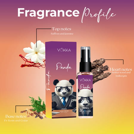 Vokka Pocket Perfume Disco & Panda 2 X 8ml | Eau De Parfum Long Lasting Perfume For Men & Women
