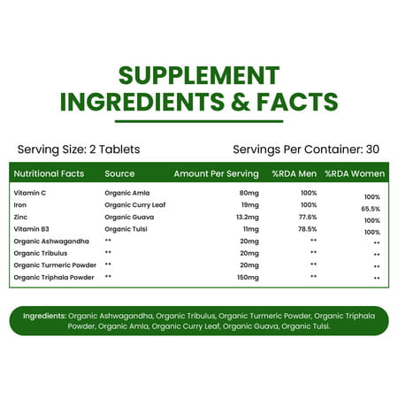 Vlado's Himalayan Organics Organic Multivitamins | Iron Zinc Vitamin C & Niacin - 60 Veg Tablets