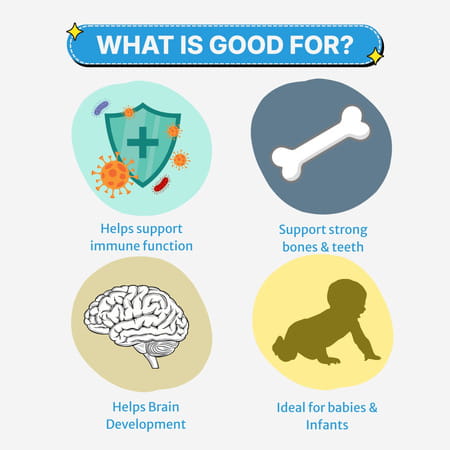 Healthbest Infabest Drops | Multivitamins With Vitamin D3 & Zinc | Kids & Toodlers | 30 Ml