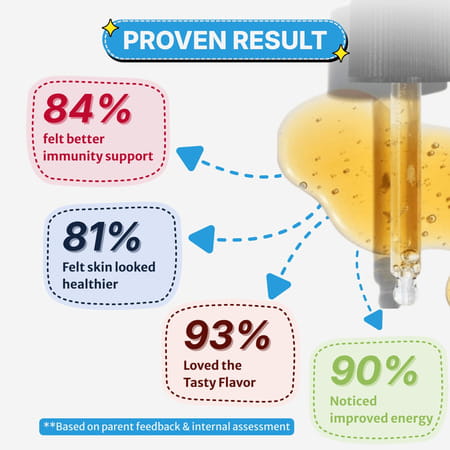 Healthbest Infabest Drops | Multivitamins With Vitamin D3 & Zinc | Kids & Toodlers | 30 Ml