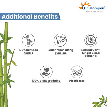 Dr. Morepen Organic Bamboo Toothbrush For Adults - Blue - 1'S