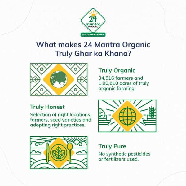 24 Mantra Mantra_low Gi Rice 2Kg Pack Of 1