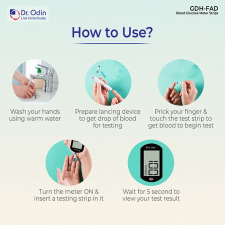 Dr. Odin Ac-307 (Gdh-Fad) Blood Glucose Test Strips With Gdh-Fad Monitoring Machine (25 Test Srips)