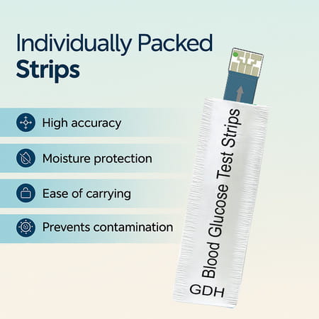 Dr. Odin Ac-307 (Gdh-Fad) Blood Glucose Test Strips With Gdh-Fad Monitoring Machine (25 Test Srips)