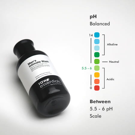 Raw Essentials Intimate Wash For Men Relieves Itchiness & Odour | Prevents Fungal Growth - 150ml