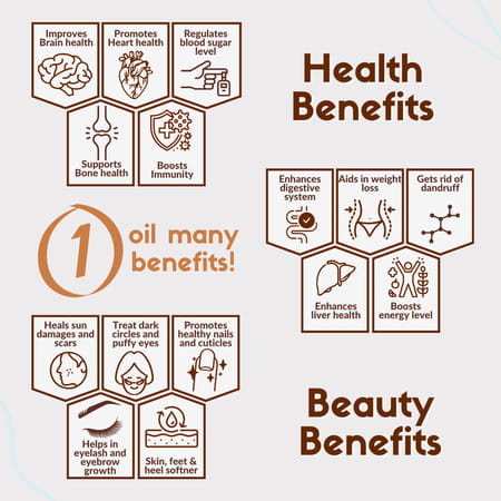 Coco Crush Cold Pressed Almond Oil - 100ml