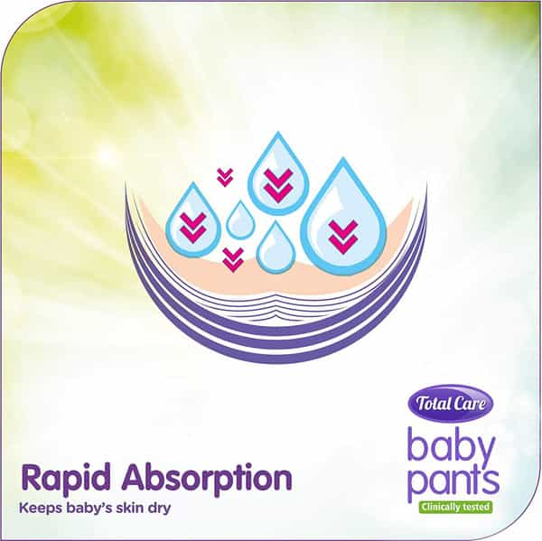 Himalaya Baby Total Care Pants Xl (28 Count) - (12-17 Kg)