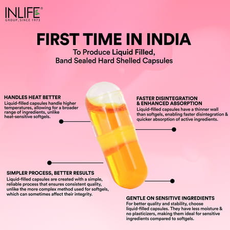 Inlife Fish Oil Coenzyme Q10 Omega 3 Supplement (Fast Release) - 60 Liquid Filled Capsules