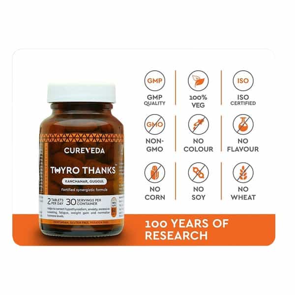 Cureveda Thyro Thanks Womens Health Tablet 60