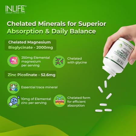 Inlife Magnesium Glycinate With Zinc Picolinate Tablets 2000mg | Chelated High Absorption | 60n