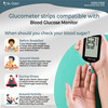 Dr. Odin Ac-307 (Gdh-Fad) Blood Glucose Test Strips Gdh-Fad Monitoring Machine 50 Glucometer Strips