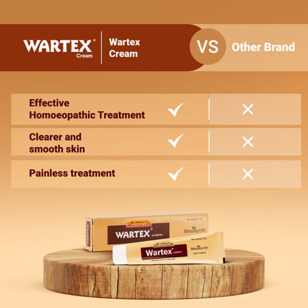 Medisynth Wartex Cream | Effective Homoeopathic Treatment For Warts & Corns | B.no. 106 | 20Gm X2