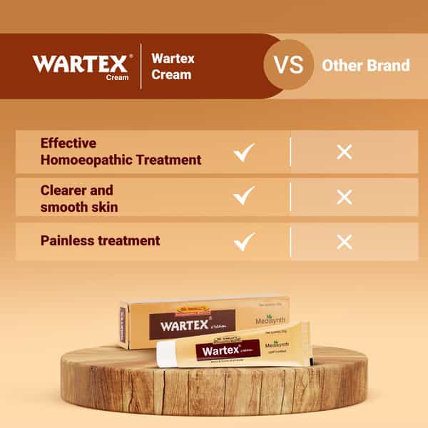 Medisynth Wartex Cream | Effective Homoeopathic Treatment For Warts & Corns | B.no. 106 | 20Gm X2