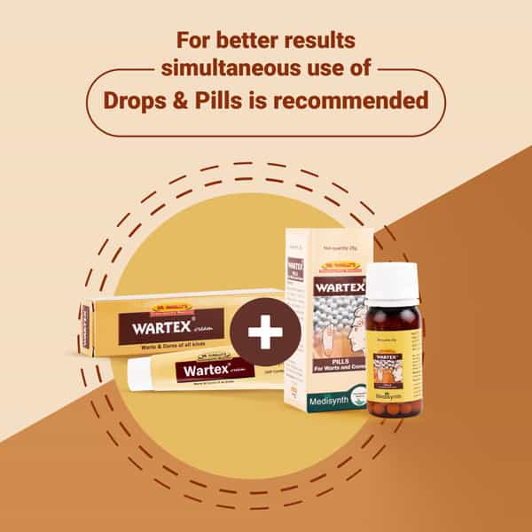 Medisynth Wartex Cream | Effective Homoeopathic Treatment For Warts & Corns | B.no. 106 | 20Gm X2