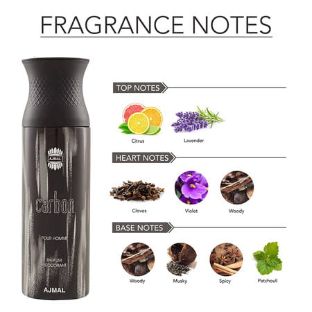 Maryaj Deuce Homme Edp Spicy 100ml For Men And Ajmal Carbon Homme Deodorant Spicy 200ml For Men