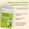 Bbetter Garcinia Cambogia 60 Veg Capsules