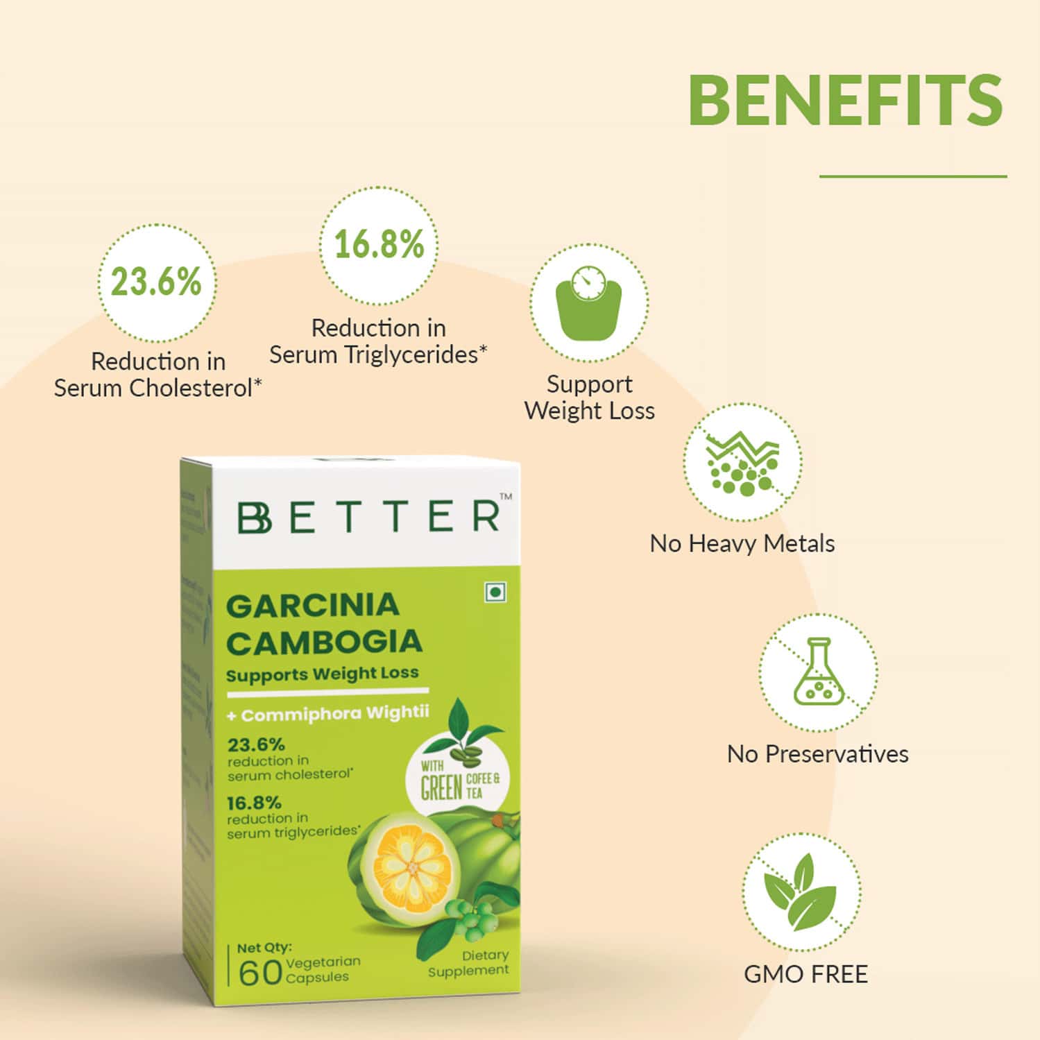 Buy BBETTER GARCINIA CAMBOGIA 60 VEG CAPSULES Online &amp; Get Upto 60% OFF ...
