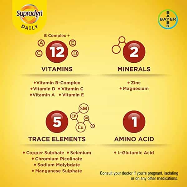 Supradyn Daily Multivitamin Tablets (150 Tablets) For Men & Women
