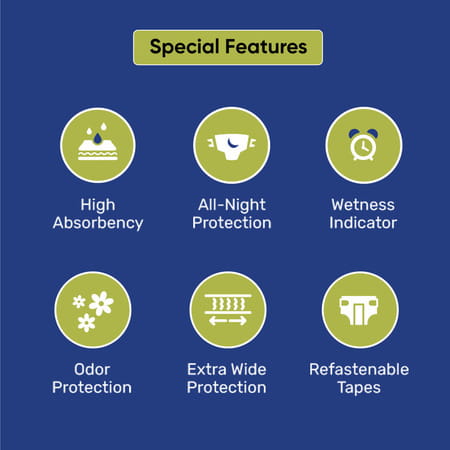 Elduro Unisex Adult Diaper With Diamond Core Technology And Wetness Indicator (Large | 10 Diaper)