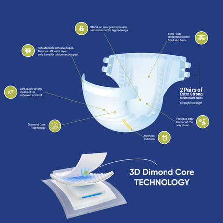 Elduro Unisex Adult Diaper With Diamond Core Technology And Wetness Indicator (Large | 10 Diaper)