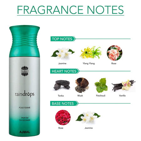 Ajmal 1 Distraction For Unisex 1 Sacred Love & 1 Raindrops For Women Deodorant Combo Pack Of 3-600ml