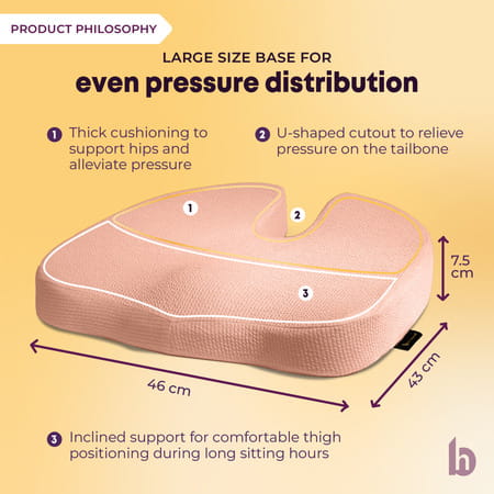 Betterhood Peach Memory Foam Back Support And Coccyx Seat Cushion Combo For Chair