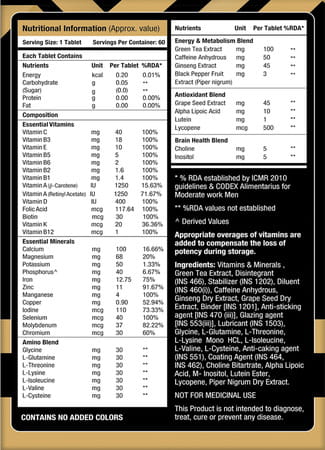 Musclexp Men Daily Vital Energy With Multivitamins Amino Acids Caffeine & Energy Blend -60 Tablets