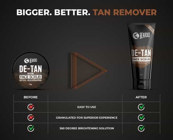 Beardo Detan Face Scrub For Men Improved Version- 100 Gm Coffee Scrub