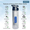 Keeros Fruit & Tea Infuser Detox Non-Toxic Water Bottle For Office | Gym | 800ml