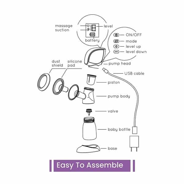 R For Rabbit First Feed Delight Breast Pump - Purple - 1 Unit