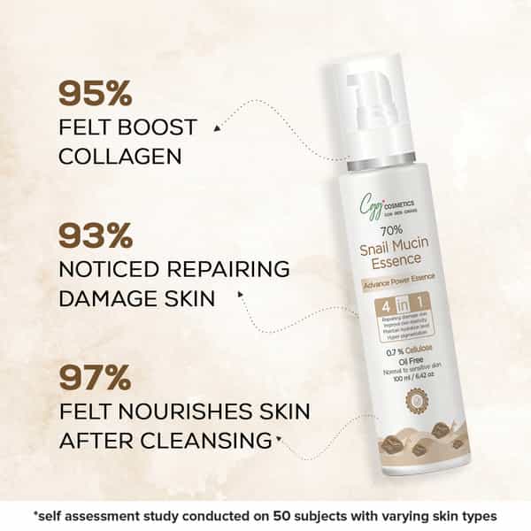 Cgg Cosmetics 70% Snail Mucin Essence- 0.7 % Cellulose Oil Free- All Skin Types 100Ml