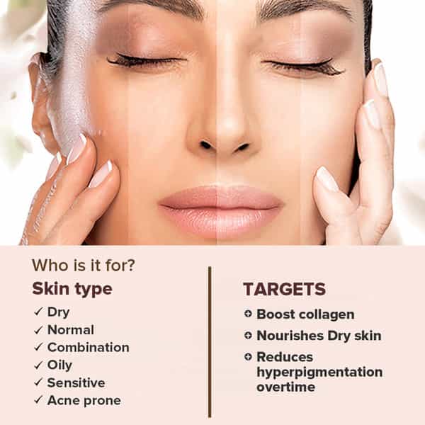 Cgg Cosmetics 70% Snail Mucin Essence- 0.7 % Cellulose Oil Free- All Skin Types 100Ml