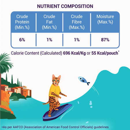 Purrfeto Adult Wet Cat Food | Oceanfish In Gravy |80 Gms (Pack Of 48)