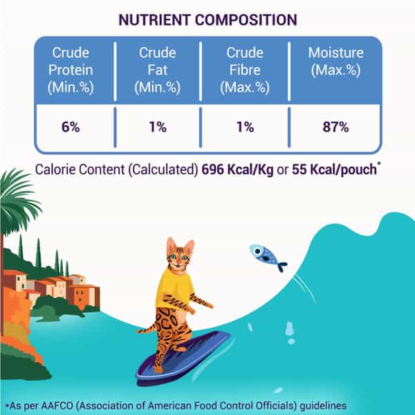 Purrfeto Adult Wet Cat Food | Oceanfish In Gravy |80 Gms (Pack Of 48)
