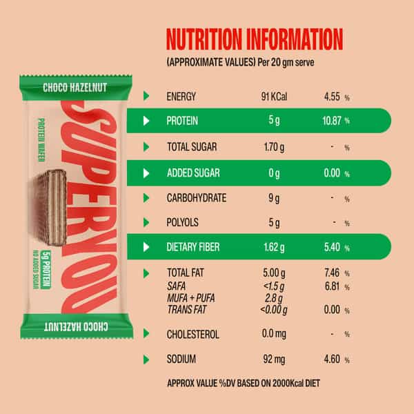 Superyou Choco Hazelnut Protein Wafer Mini Bars (Pack Of 10) | 5G Protein | Made With Atta & Jowar