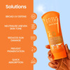 Lotus Safe Sun 3 In 1 Matte-Look Daily Sunblock Pa+++ Spf-40 Cream 50 Gm