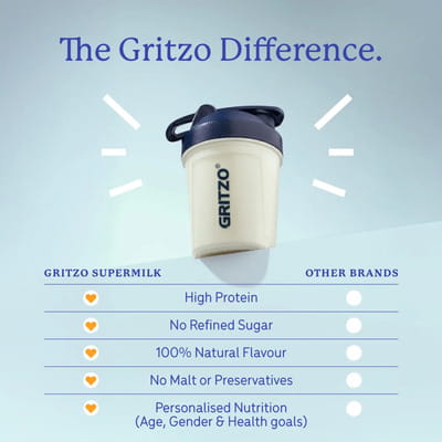 View product image 6