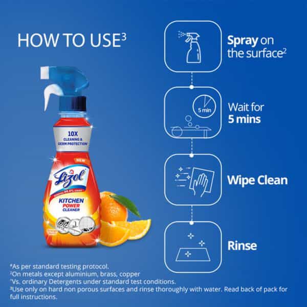 Lizol Kitchen Power Cleaner Liquid Spray 250 Ml