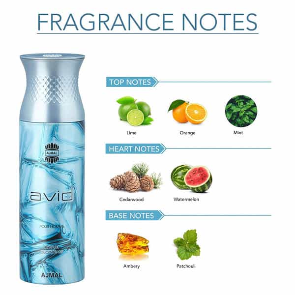 Ajmal 1 Aurum For Women 1 Avid For Men 1Nightingale 1 Persuade For Unisex Deodorants Combo Pack Of 4