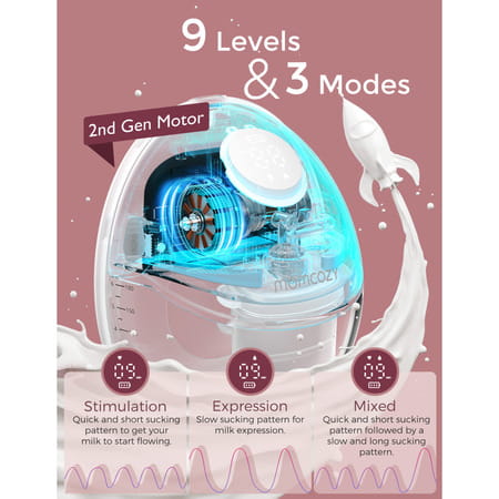 Momcozy Breast Pump M6 Single Grey