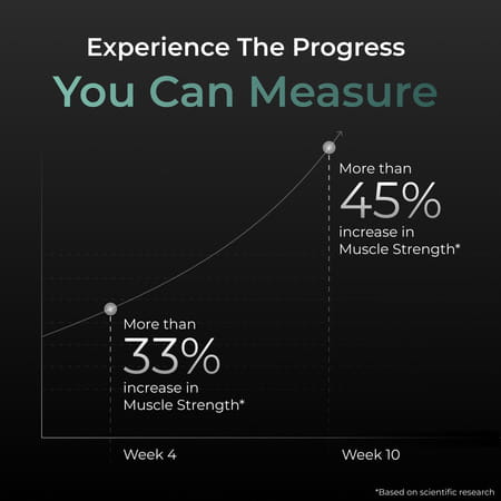 Nutrabay Pure Micronised Creatine Monohydrate Powder | Trustified Certified | 3g/Serving - 150g