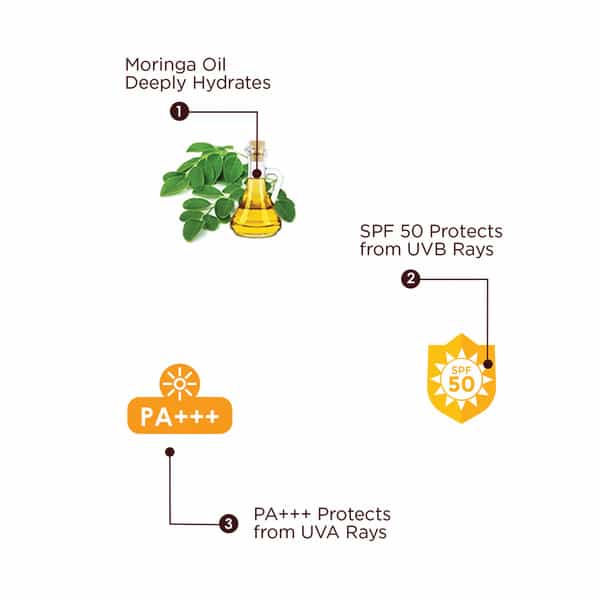 The Skin Story Moringa Spf50 Pa+++ Sunscreen | Uva Uvb Protection Sweat Resistant No White Cast 100G