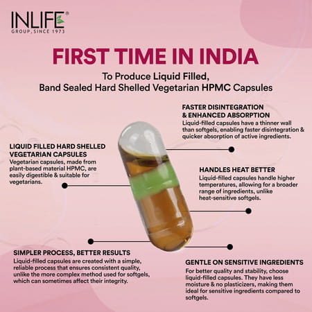 Inlife Vaginal Health Capsules | For Hygiene Support | 60 Count