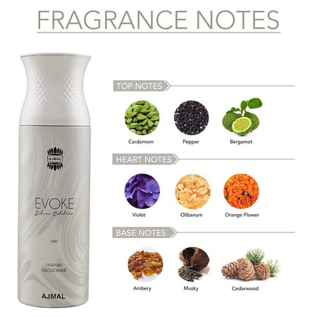 Ajmal Evoke Silver Edition For Him For Men And Persuade For Men & Women Each 200ml (Total 400ml)